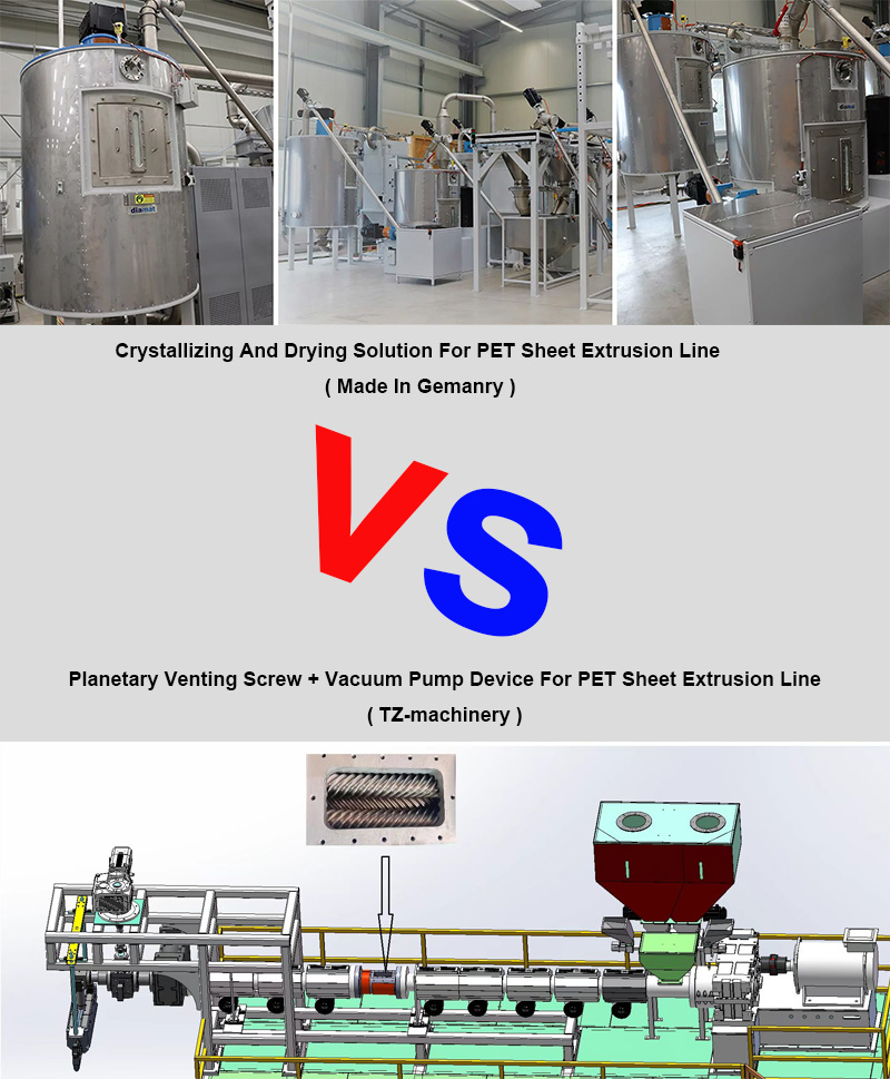 difference solution between Germany and tz machinery