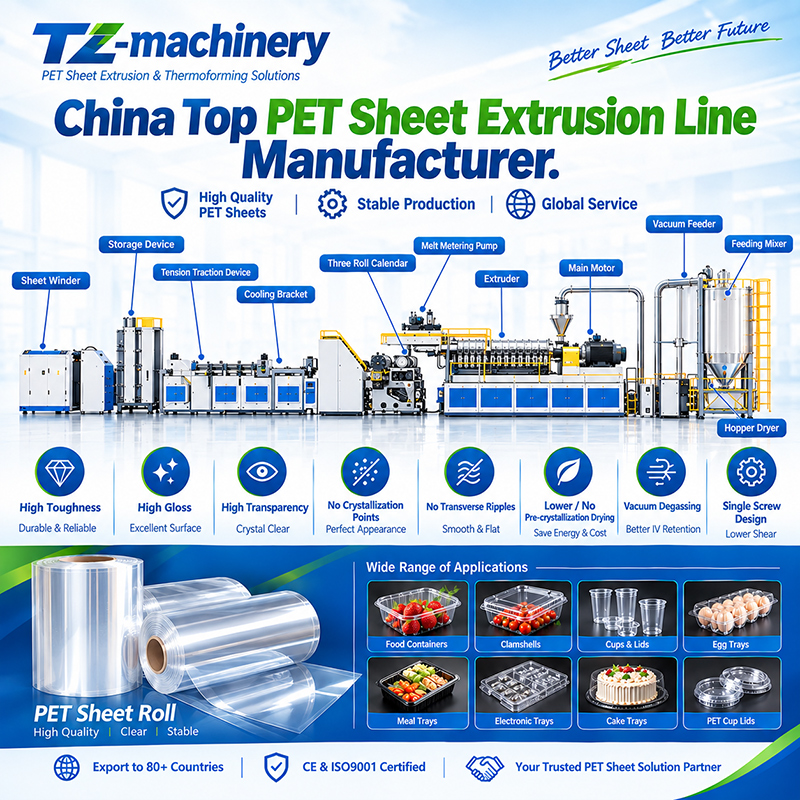 Chinas führende Extrusionsanlage für PET-Platten